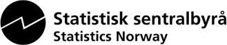 Logo av Statistisk sentralbyrå